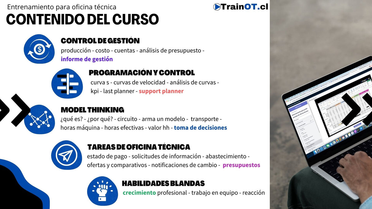 Curso completo: Entrenamiento para profesionales de oficina técnica