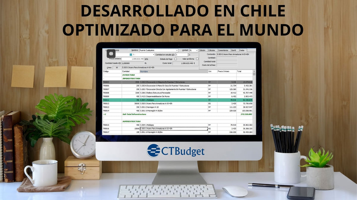 Presupuestos con CT Budget