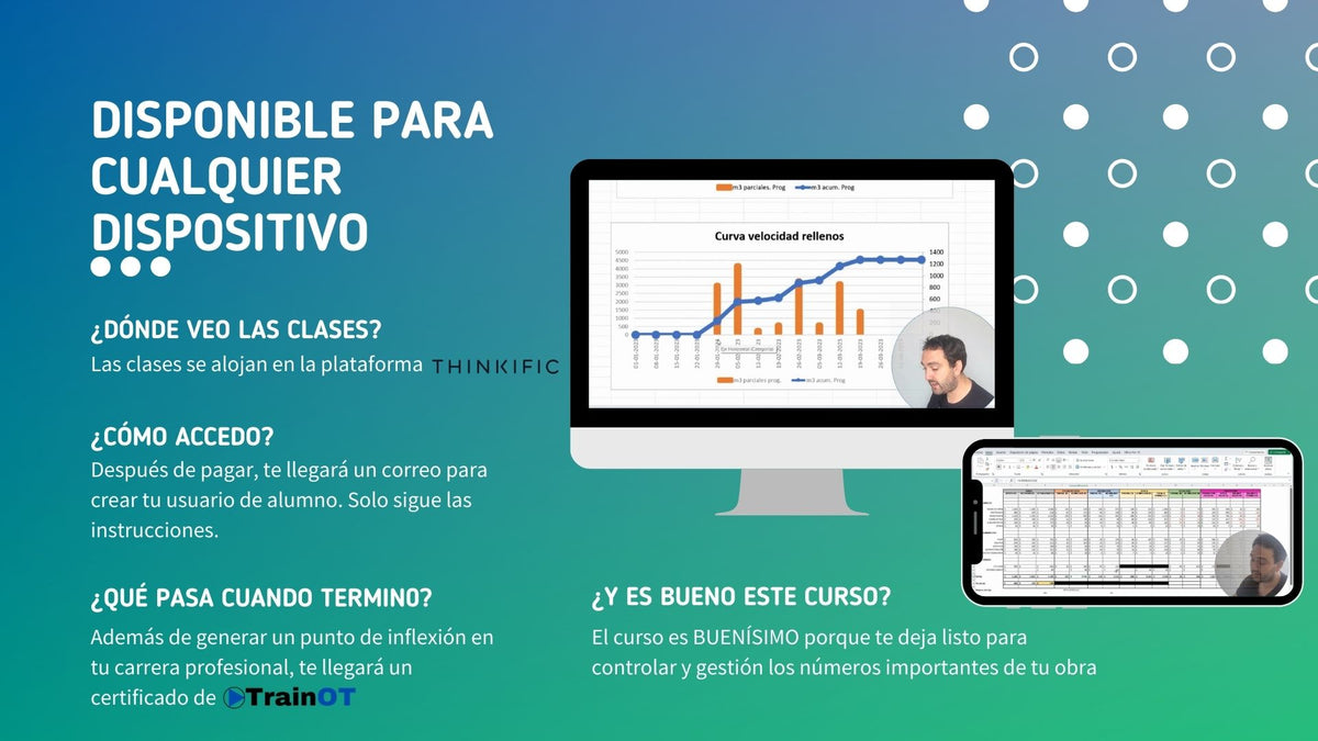 Programación y Costos